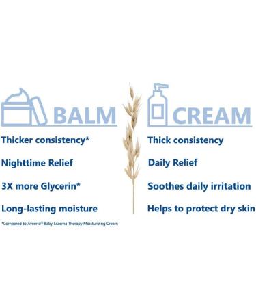 Aveeno Baby Eczema Therapy Nighttime Balm | Soothes Dry Itchy Skin | Hypoallergenic & Fragrance-Free | 11 oz - Buy Online on GoSupps.com