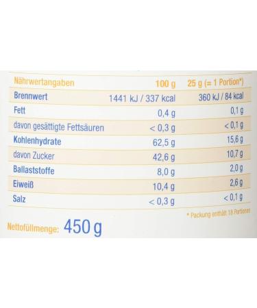 Lactisol Lipidbalance 450g - Premium Lipid Management Supplement for Optimal Health | Buy Internationally - Buy Online on GoSupps.com