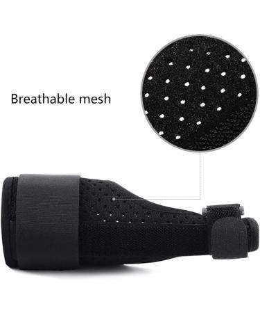 Buy Thumb Splint Support Brace for Tenosynovitis & Trigger Thumb - Fast International Shipping - Buy Online on GoSupps.com