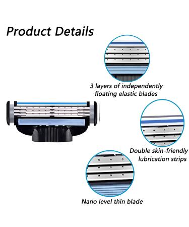 20 Men's Razor Replacement Blades - High-Quality Shaving Blades for Wet Shaving - Buy Online on GoSupps.com