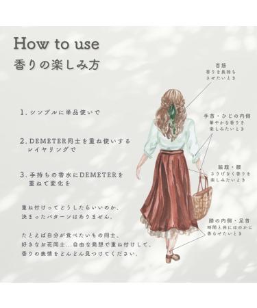 DEMETER Christmas in New York 1 Oz Cologne Spray Perfume for Women and Men Christmas in New York 1 Fl Oz (Pack of 1) - Buy Online on GoSupps.com