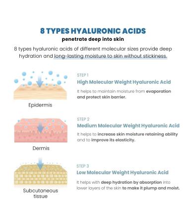 KSECRET Hyaluronic Acid Ampoule | Korean Skincare | 8 Types Hyaluronic Acid & Niacinamide for All Skin Types | 30ml Hydration from Sea Water - Buy Online on GoSupps.com