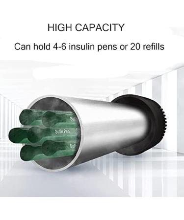 Medication Cooler Travel Case Keeps Fridge Temp 2-8 C Perfect Medical Cooler For Diabetes Insulin Bio-pharmacy Eye Drop - Buy Online on GoSupps.com