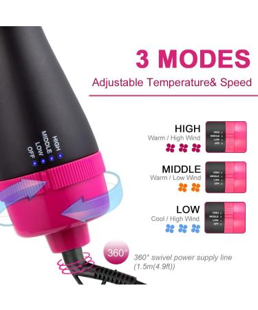 Hair Dryer Brush 4 in 1 Volumizer for Women | Negative Ion Hot Air Brush with Clips & Storage Bag - Fast Drying Straightening Curling - Buy Online on GoSupps.com