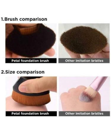 2PCS Foundation Makeup Brush Flat Top Kabuki Face Blush Liquid Powder Foundation Brush Portable Cosmetic Brush for Blending Liquid Cream or Flawless Powder Cosmetics with Bonus Protective Case - Buy Online on GoSupps.com