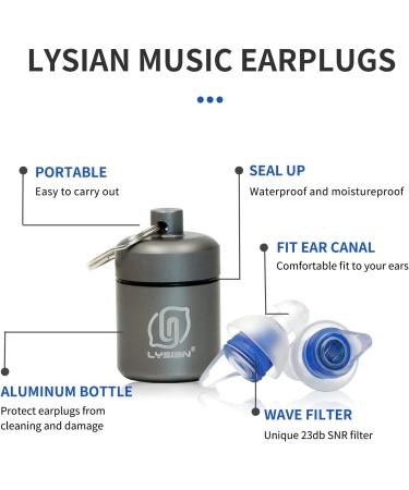 High Fidelity Concert Ear Plugs 2 Pairs - SNR 23 dB Noise Reduction for Music Festivals, Drummers, DJs, Motorcycles, Raves & Events - Buy Online on GoSupps.com