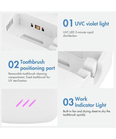 UV Toothbrush Sanitizer Case Portable Mini Toothbrush Sanitizer with Dryer Heating Fan Drying Rechargeable Toothbrush Cover Sterilizing Box for Home Travel & Fits All Toothbrushes Typ2 - Buy Online on GoSupps.com