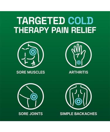 Biofreeze 13451 Roll-On Pain-Relieving Gel 2.5 FL oz Green Topical Arthritis Strains Bruises & Sprains (7.5 Fl Oz (Pack of 3) 3 Count) 7.5 Fl Oz (Pack of 3) 7.5 - Buy Online on GoSupps.com