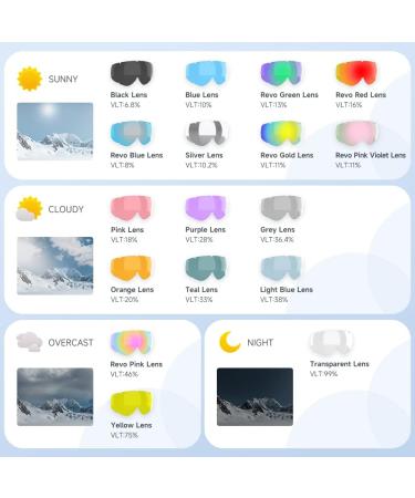 Findway Ski Goggles for Men | OTG Snowboard Glasses with UV Protection & Anti-Fog | Spherically Mirrored VLT 10.2% - Buy Online on GoSupps.com