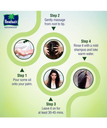 Parachute Advansed Amla Hair Oil with Coconut & Almond 190ml | For All Hair Types - Buy Online on GoSupps.com