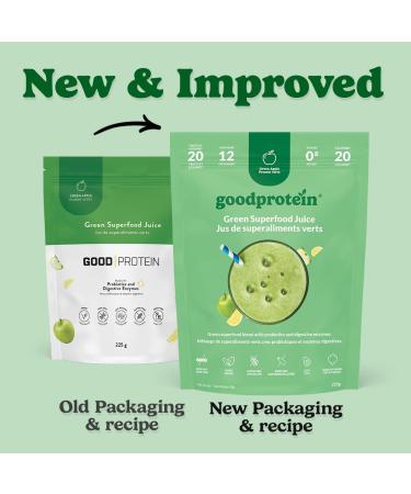 Good Protein Greens Superfood Powder Juice - 100% Natural Digestive Enzyme Greens Powder | Vegan Non-GMO Gluten Free Vitamins Green Powder - Organic Alfalfa Wheat Barley Grass Spirulina Powder | 225g Green Apple green Apple 225 g (Pack of 1) - Buy Online on GoSupps.com