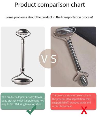 Buy Mknzome 2 in 1 Stainless Steel Gua Sha & Facial Roller - Best Face Massage Device for Eye Swelling & Skin Tightening | Skincare Massager | International Shipping - Buy Online on GoSupps.com
