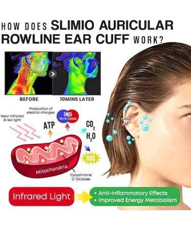 Slimio Auricular Rowline Ear Cuff Acupressure Sl_Imming Earrings Non Piercing Lympha-Circurl Magnetic Ear Ornament for Women 6Pairs - Buy Online on GoSupps.com