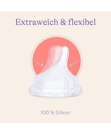 Lansinoh NaturalWave Teat XS - Extra Slow Milk Flow for Newborns (0 Months+) - 2 Pack | Best for Breastfeeding - Buy Online on GoSupps.com