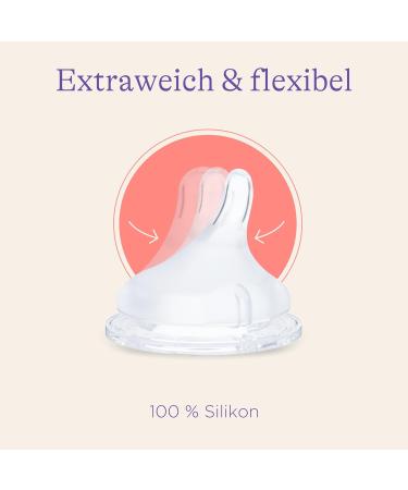 Lansinoh NaturalWave Teats Size L - Fast Milk Flow (Pack of 8) | Buy Online for International Shipping - Buy Online on GoSupps.com