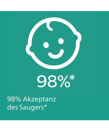 Philips Avent Ultra Air Pacifiers 2 Pack - BPA-Free Breathable for Babies 0-6 Months with Sterilization Box - Purple/Green (SCF085/59) - Buy Online on GoSupps.com