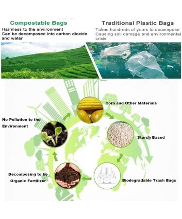 AuPHX 2.6 Gallon Biodegradable Trash Bags 100 Counts Kitchen Eco Friendly Garbage Bags Small Extra Thickening Trash Bags for Office Bathroom Kitchen Waste Home Yard Bins White - Buy Online on GoSupps.com