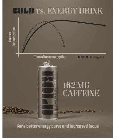 BOLD Ice Coffee Chocolate I Triple Espresso Coffee Drink I Ready to drink cold brew coffee drink with 2x more caffeine and less sugar than other Energy-Drink I Ice coffee to go 12x250ml coffee-can - Buy Online on GoSupps.com