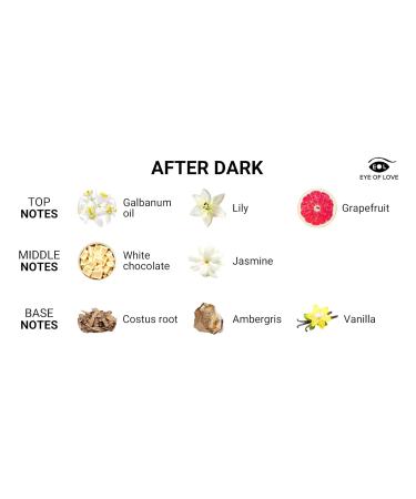 Eye Of Love After Dark Pheromone Perfume for Women - Unveil Elegance & Allure - 10ml Deluxe Parfum - Feminine Confidence for Romantic Evenings After Dark 0.34 Fl Oz (Pack of 1) - Buy Online on GoSupps.com
