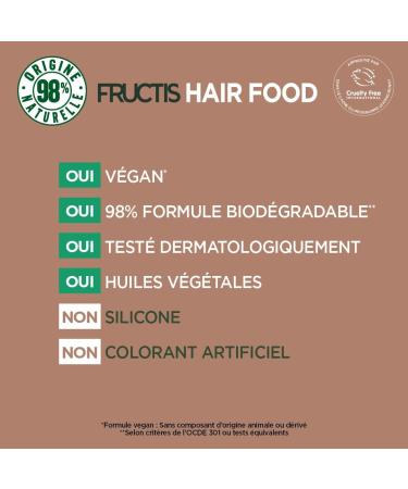 Garnier Fructis Masque Lissant Multi-Usages Macadamia - Pour Cheveux Secs et Rebelles - 390 ml - Buy Online on GoSupps.com