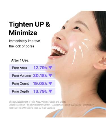 By Wishtrend Pore Smoothing Bakuchiol Serum 1.01 Fl Oz Pore Minimizer Enhanced with Bakuchiol & Niacinamide Peptide Increase production of Collagen Fiber for saggy & enlarged pores - Buy Online on GoSupps.com