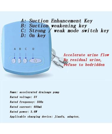 Male ICEMOB Self-Priming Urinal 2000Ml Male Urinal Bottles with Spill Proof Adjustable Urine Collector Wearable Urinal Bag for Home Camping Travel Breathable - Buy Online on GoSupps.com