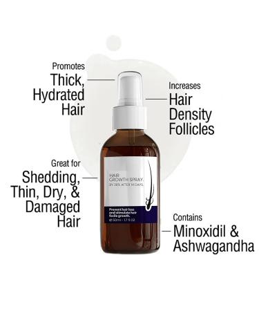 Blossoms Hair Growth Serum Spray - Densifique Formula for Fast Hair Growth with Ashwagandha - 2pcs - Buy Online on GoSupps.com