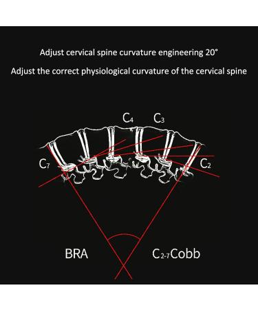 Adjustable Cervical Neck Traction Device - Inflatable Support for Neck & Shoulder Pain Relief | International Shipping Available - Buy Online on GoSupps.com