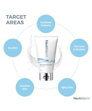 Neutriderm Moisturising Lotion with Vitamin E - 125 mL | Hydrating Skin Care for All Skin Types - Shop Internationally - Buy Online on GoSupps.com