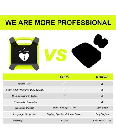 AED Trainer XFT Professional AED Training Kit CPR Training Equipment Training Device Automatic External Defibrillator Simulator for First Aid Trainee Beginner(XFT-120G) - Buy Online on GoSupps.com
