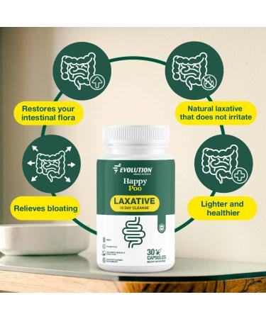 Natural Laxatives for Constipation Fast Acting with Probiotics Colon Cleanse Supports Gut 30 Capsules- Happy Poo + Creatine Monohydrate Powder 5000mg Supports Muscle Recovery and Enhanced Strength - Buy Online on GoSupps.com