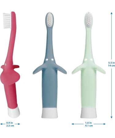Dr. Brown's Infant-to-Toddler Training Toothbrush Set - Mint Elephant & Fluoride-Free Strawberry Baby Toothpaste for 0-3 Years - Buy Online on GoSupps.com