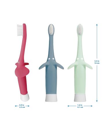 Buy Dr. Brown's Blue Toothbrush - Best International Shipping & Quality Care - Buy Online on GoSupps.com