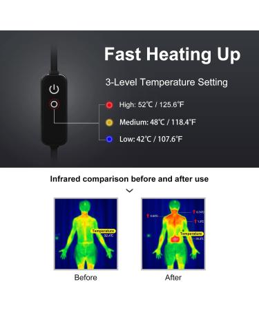 Graphene Times Heating Pillows & Fern Infrared Belts - Adjustable Pain Relief for Back & Waist - Buy Online on GoSupps.com