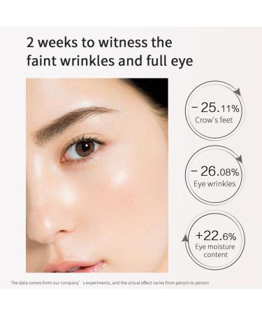 Grospe Avocado Eye Cream - Moisturizing, Anti-Wrinkle, Dark Circle Remover - Buy Online on GoSupps.com