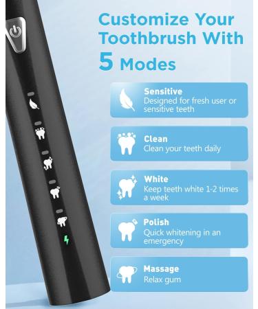 Rechargeable Sonic Electric Toothbrush Set for Adults | 5 Modes, 8 Replacement Heads | Fast Charge, Smart Timer | Deep Cleaning | Black - 9 Piece Set - Buy Online on GoSupps.com