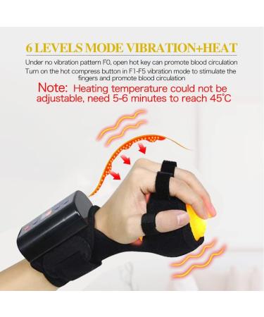 Rechargeable Infrared Electric Finger Board for Stroke Recovery & Rehabilitation - Wireless 68D - Buy Online on GoSupps.com