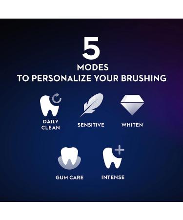 Oral-B iO Series 6 Electric Toothbrush - Gray Opal with (1) Brush Head - Buy Online on GoSupps.com