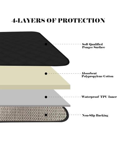 Ruiqas Waterproof Reusable Seat Cushion - Absorbent Incontinence Stool Cushion Set (2 Pack) - Washable 22x21 Size - Ideal for Seniors & Adults - Beige/Black - Buy Online on GoSupps.com