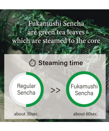 Premium Fukamushi Sencha -Deep Steamed Green Tea from Shizuoka JAPAN|Japanese Tea KIMIKURA (100gx1pack) - Buy Online on GoSupps.com