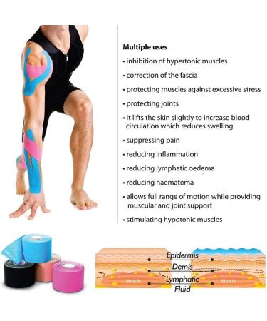 OBTANIM Waterproof Kinesiology Tape - 4 Rolls for Knee Support in Gym Fitness, Running, Tennis, Swimming, Football - Muscle Pain Relief - Black, Skin, Pink, Light Blue - Buy Online on GoSupps.com