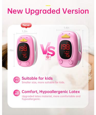 Child Pulse Oximeter for Kids | Fingertip Oxygen Meter with Battery & Lanyard - Pink - Buy Online on GoSupps.com