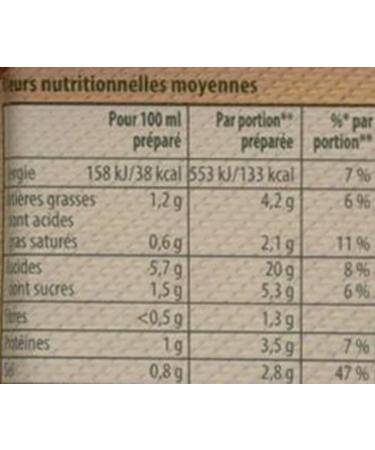 Knorr Thai Soup 69g For 2 People - Buy Online on GoSupps.com