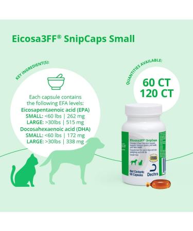 Eicosa3FF SnipCaps Omega 3 Free Fatty Acid Capsules for Dogs and Cats - Small 60 ct - Buy Online on GoSupps.com