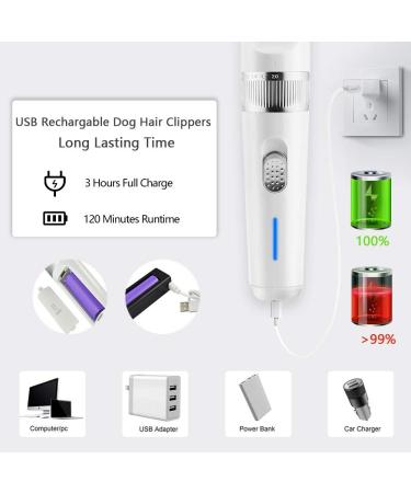 2-Speed Dog Clippers Grooming Kit - Rechargeable, Low Noise Trimmer for Dogs & Cats - Buy Online on GoSupps.com