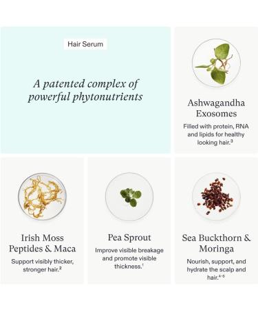 Nutrafol Postpartum Hair Growth Supplements & Serum - Clinically Proven for Thicker Hair - 1 Month Supply - Buy Online on GoSupps.com