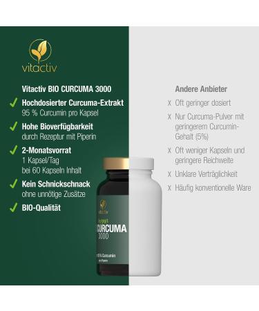 Vitaciv Organic Curcuma 3000 - High Dose Turmeric Curcumin Extract 95% - Vegan 180 Capsules (3 Pack) | Enhanced Bioavailability with Piperine | No Magnesium Stearate - Buy Online on GoSupps.com