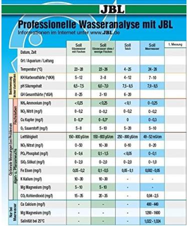 JBL 2535300 SiO2 Silicate Test Set - Accurate SiO2 Testing for Aquariums | International Shipping Available - Buy Online on GoSupps.com