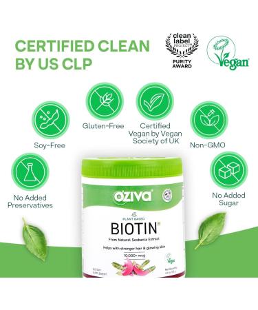 OZIVA Plant Based Biotin Powder for Hair Growth | Silica & Sesbania Agati | Clean & Vegan | 125g - Buy Online on GoSupps.com