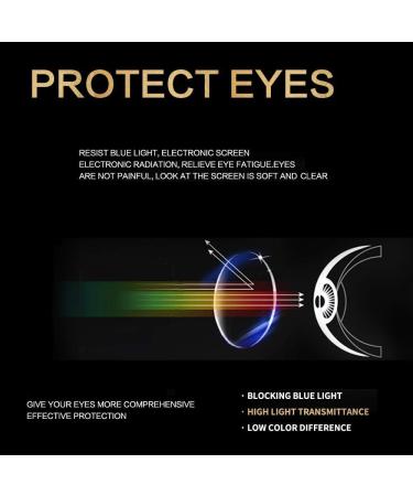 KISS Neutral Glasses with Blue Light Filter - MOSCOT WAVE Style for PC TV & Gaming - Anti-Fatigue & Relaxation - Buy Online on GoSupps.com